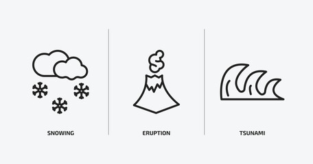 weather outline icons set. weather icons such as snowing, eruption, tsunami vector. can be used web and mobile.