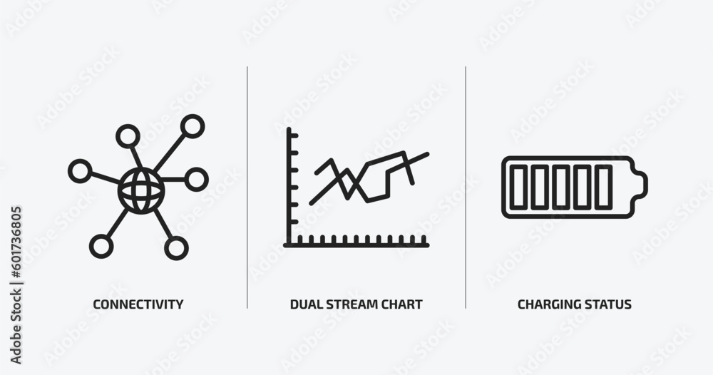 Poster user interface outline icons set. user interface icons such as connectivity, dual stream chart, char