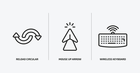 ultimate glyphicons outline icons set. ultimate glyphicons icons such as reload circular arrow, mouse up arrow, wireless keyboard vector. can be used web and mobile.