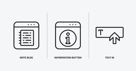 user interface outline icons set. user interface icons such as note blog, information button, text in vector. can be used web and mobile.