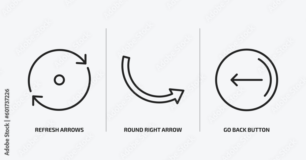Poster user interface outline icons set. user interface icons such as refresh arrows, round right arrow, go