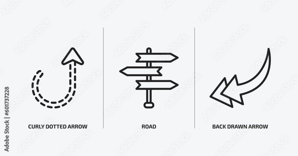 Poster user interface outline icons set. user interface icons such as curly dotted arrow, road, back drawn 
