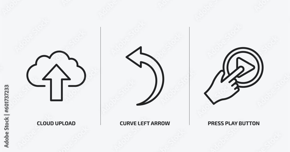 Poster user interface outline icons set. user interface icons such as cloud upload, curve left arrow, press