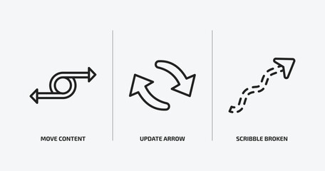 user interface outline icons set. user interface icons such as move content, update arrow, scribble broken line vector. can be used web and mobile.