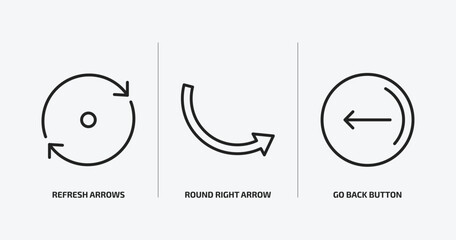 user interface outline icons set. user interface icons such as refresh arrows, round right arrow, go back button vector. can be used web and mobile.