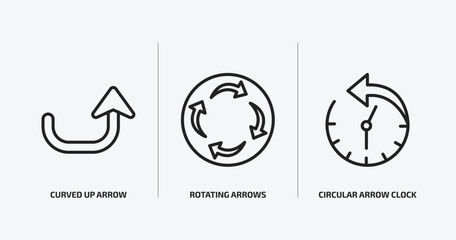 user interface outline icons set. user interface icons such as curved up arrow, rotating arrows, circular arrow clock vector. can be used web and mobile.