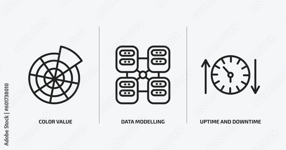 Poster technology outline icons set. technology icons such as color value, data modelling, uptime and downt