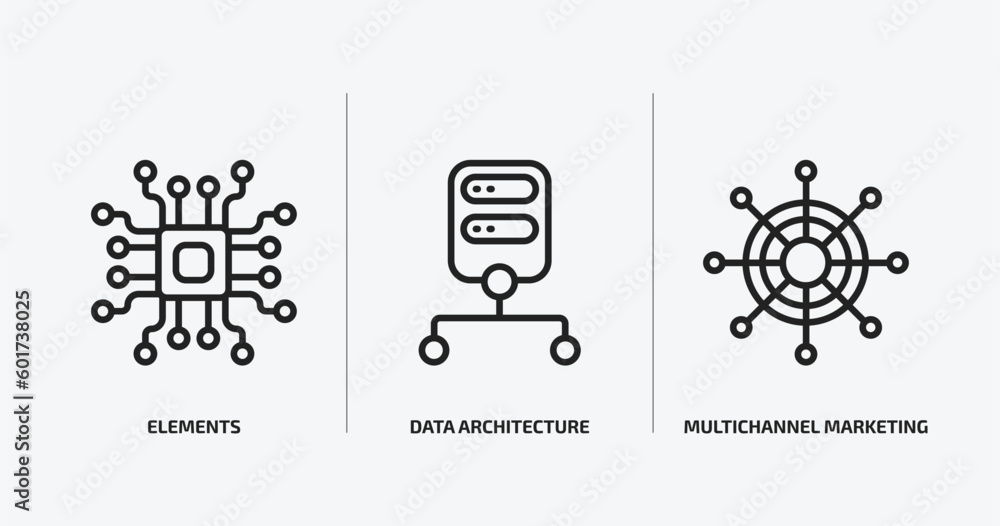 Poster technology outline icons set. technology icons such as elements, data architecture, multichannel mar