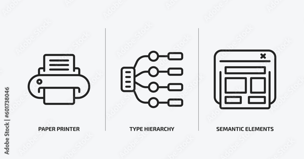 Poster technology outline icons set. technology icons such as paper printer, type hierarchy, semantic eleme