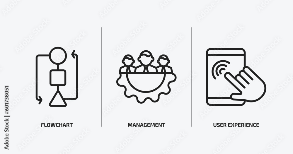 Poster startup stategy and outline icons set. startup stategy and icons such as flowchart, management, user