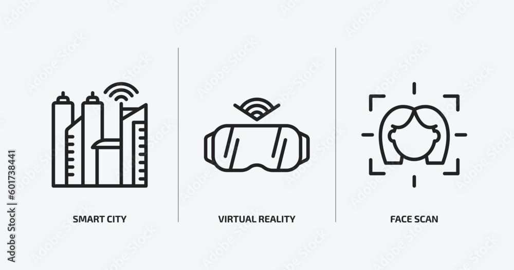 Poster smart home outline icons set. smart home icons such as smart city, virtual reality, face scan vector