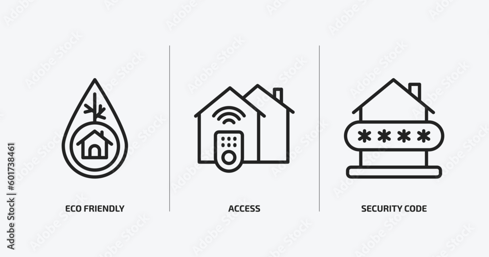 Poster smart home outline icons set. smart home icons such as eco friendly, access, security code vector. c