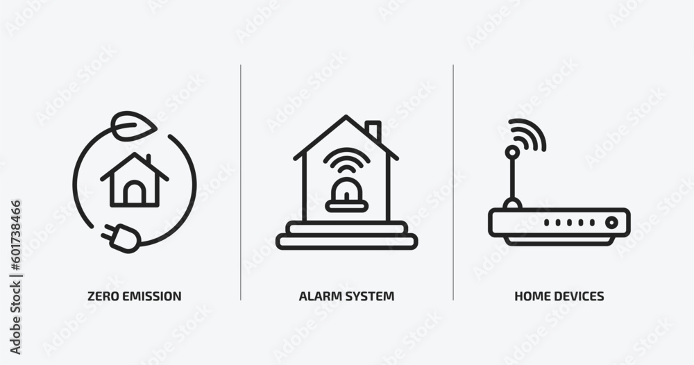 Poster smart home outline icons set. smart home icons such as zero emission, alarm system, home devices vec
