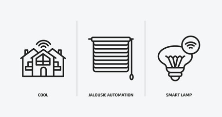 smart home outline icons set. smart home icons such as cool, jalousie automation, smart lamp vector. can be used web and mobile.