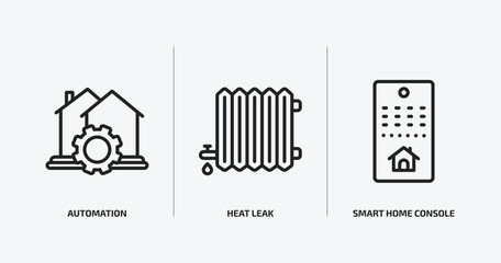 smart home outline icons set. smart home icons such as automation, heat leak, smart home console vector. can be used web and mobile.
