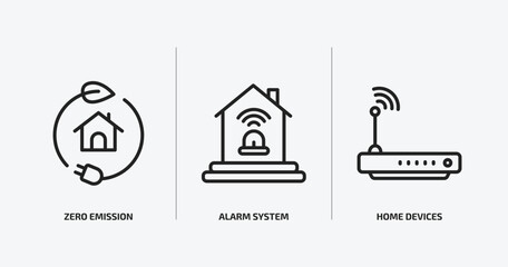 smart home outline icons set. smart home icons such as zero emission, alarm system, home devices vector. can be used web and mobile.