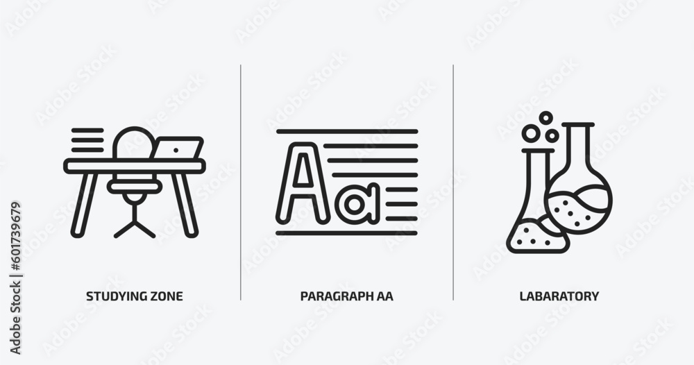 Poster other outline icons set. other icons such as studying zone, paragraph aa, labaratory vector. can be 