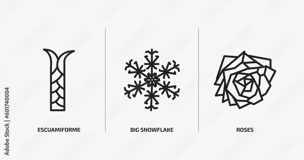 Poster nature outline icons set. nature icons such as escuamiforme, big snowflake, roses vector. can be use