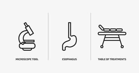 medical outline icons set. medical icons such as microscope tool, esophagus, table of treatments vector. can be used web and mobile.