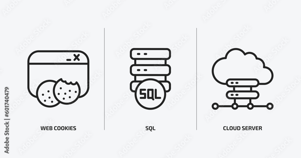 Poster internet security outline icons set. internet security icons such as web cookies, sql, cloud server 