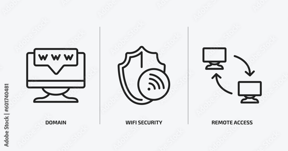 Poster internet security outline icons set. internet security icons such as domain, wifi security, remote a