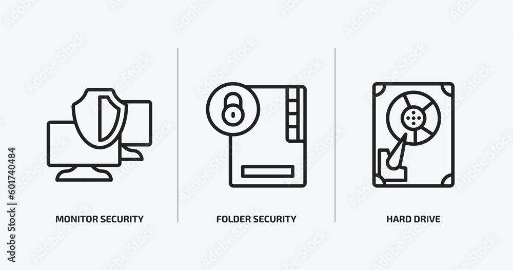 Poster internet security outline icons set. internet security icons such as monitor security, folder hard d