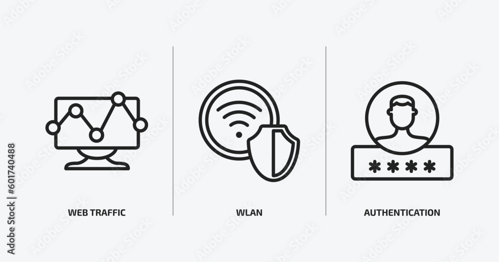 Poster internet security outline icons set. internet security icons such as web traffic, wlan, authenticati