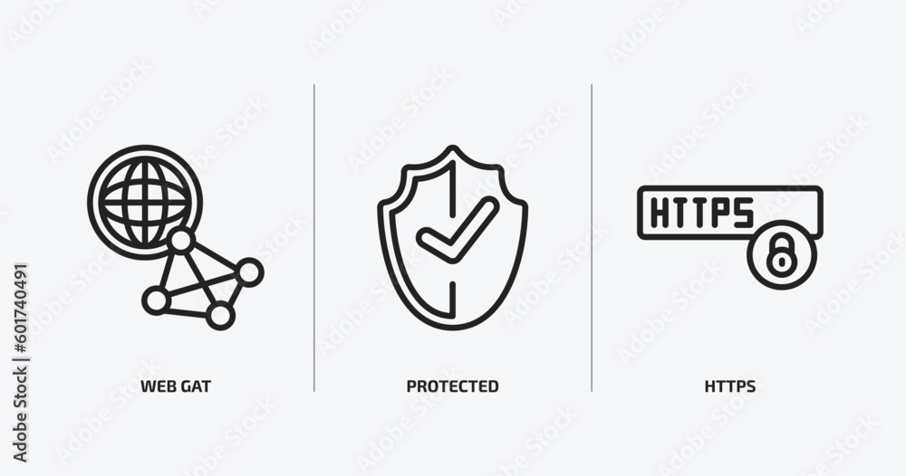 Poster internet security outline icons set. internet security icons such as web gat, protected, https vecto