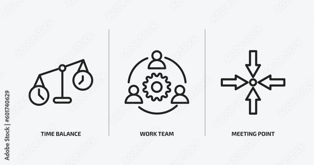 Aufkleber human resources outline icons set. human resources icons such as time balance, work team, meeting po