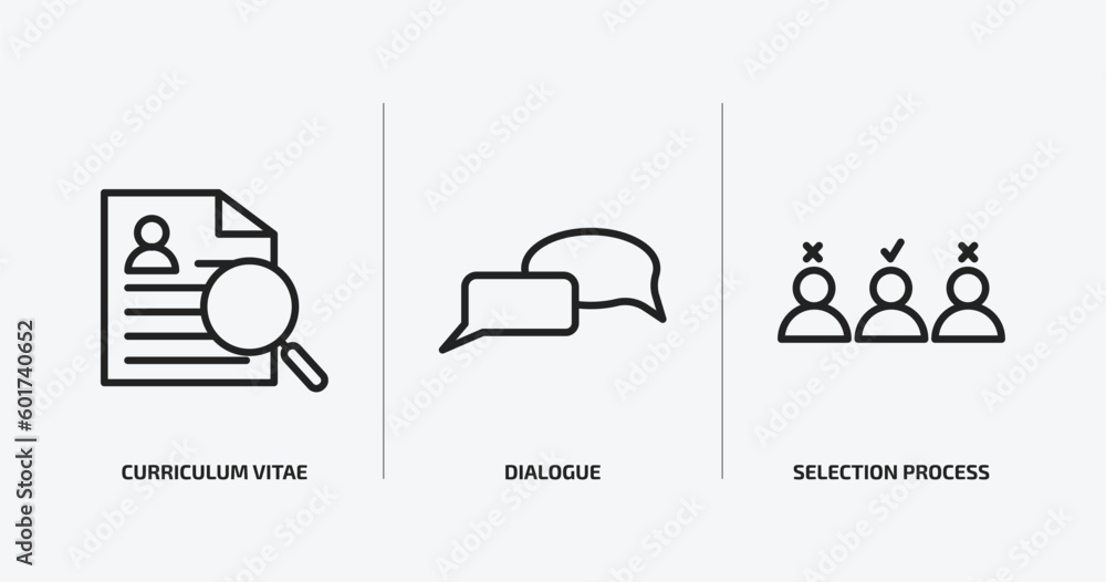 Aufkleber human resources outline icons set. human resources icons such as curriculum vitae, dialogue, selecti