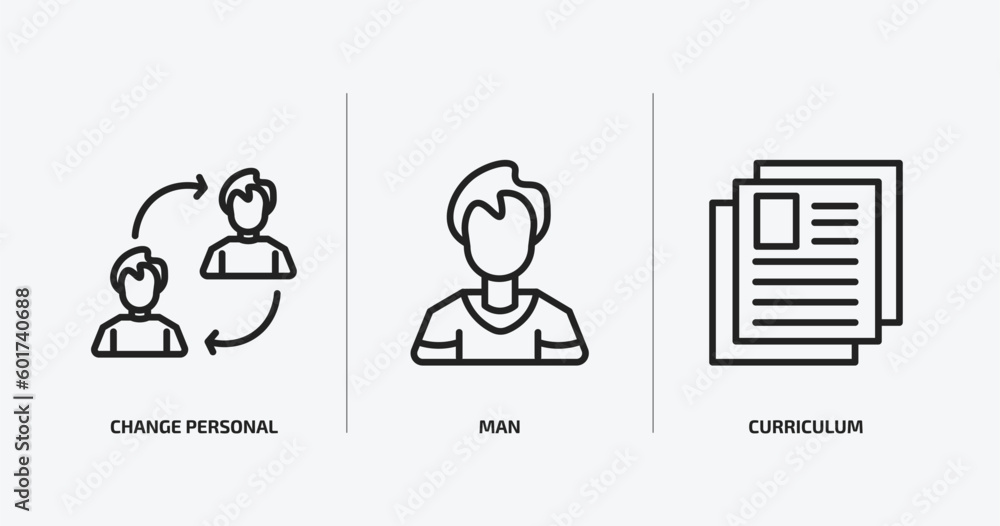 Poster human resources outline icons set. human resources icons such as change personal, man, curriculum ve
