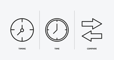 human resources outline icons set. human resources icons such as timing, time, compare vector. can be used web and mobile.