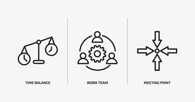 human resources outline icons set. human resources icons such as time balance, work team, meeting point vector. can be used web and mobile.