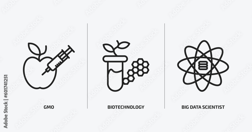Poster general outline icons set. general icons such as gmo, biotechnology, big data scientist vector. can 