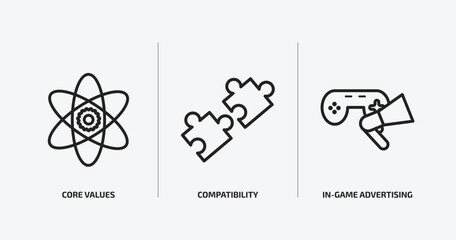 general outline icons set. general icons such as core values, compatibility, in-game advertising vector. can be used web and mobile.