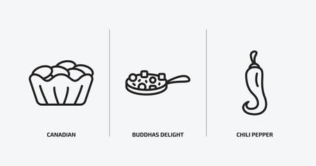 food outline icons set. food icons such as canadian, buddhas delight, chili pepper vector. can be used web and mobile.