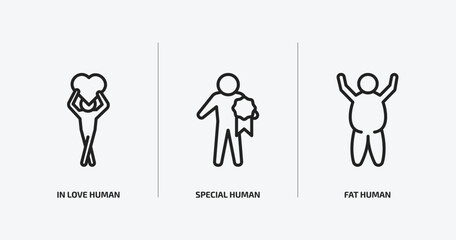 feelings outline icons set. feelings icons such as in love human, special human, fat human vector. can be used web and mobile.