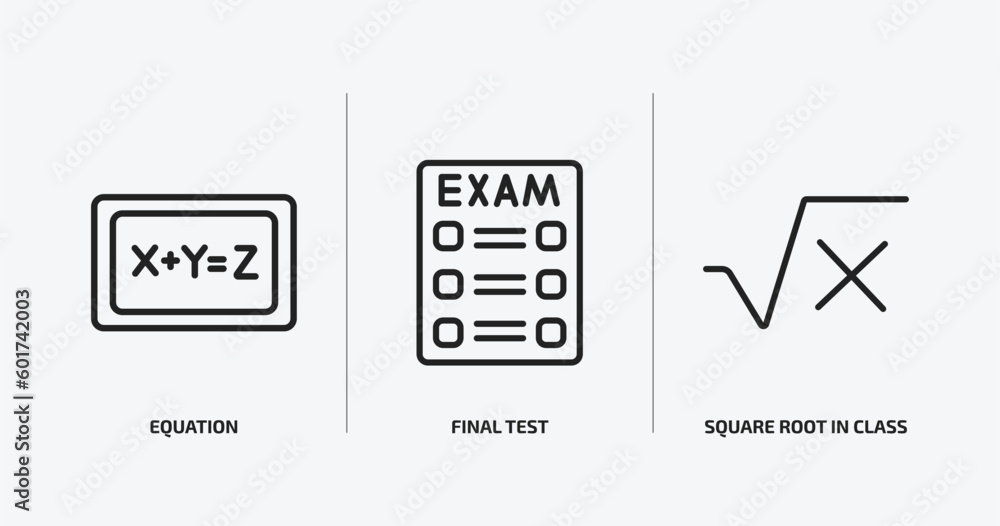 Poster education outline icons set. education icons such as equation, final test, square root in class vect