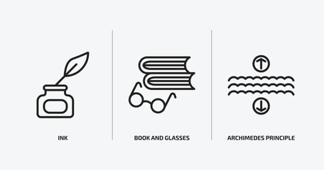 education outline icons set. education icons such as ink, book and glasses, archimedes principle vector. can be used web and mobile. - obrazy, fototapety, plakaty