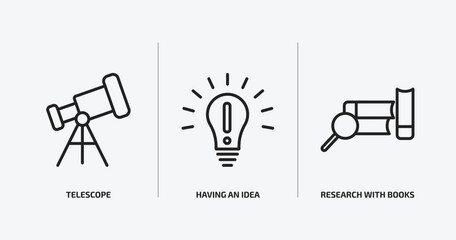education outline icons set. education icons such as telescope, having an idea, research with books vector. can be used web and mobile.