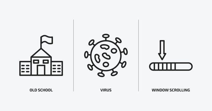 education outline icons set. education icons such as old school, virus, window scrolling left vector. can be used web and mobile.