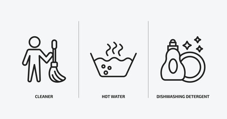 cleaning outline icons set. cleaning icons such as cleaner, hot water, dishwashing detergent vector. can be used web and mobile.