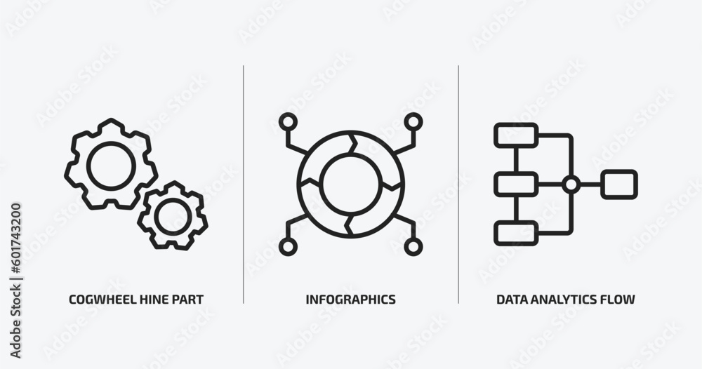 Poster business and analytics outline icons set. business and analytics icons such as cogwheel hine part, i