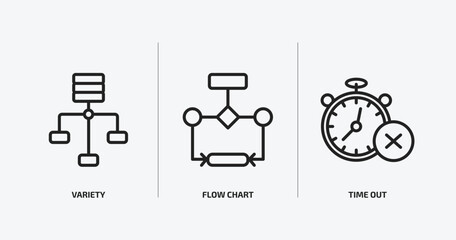 business and finance outline icons set. business and finance icons such as variety, flow chart, time out vector. can be used web and mobile.