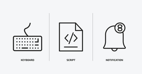 blogger and influencer outline icons set. blogger and influencer icons such as keyboard, script, notification vector. can be used web and mobile.