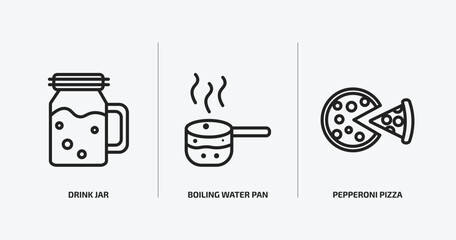 bistro and restaurant outline icons set. bistro and restaurant icons such as drink jar, boiling water pan, pepperoni pizza vector. can be used web and mobile.