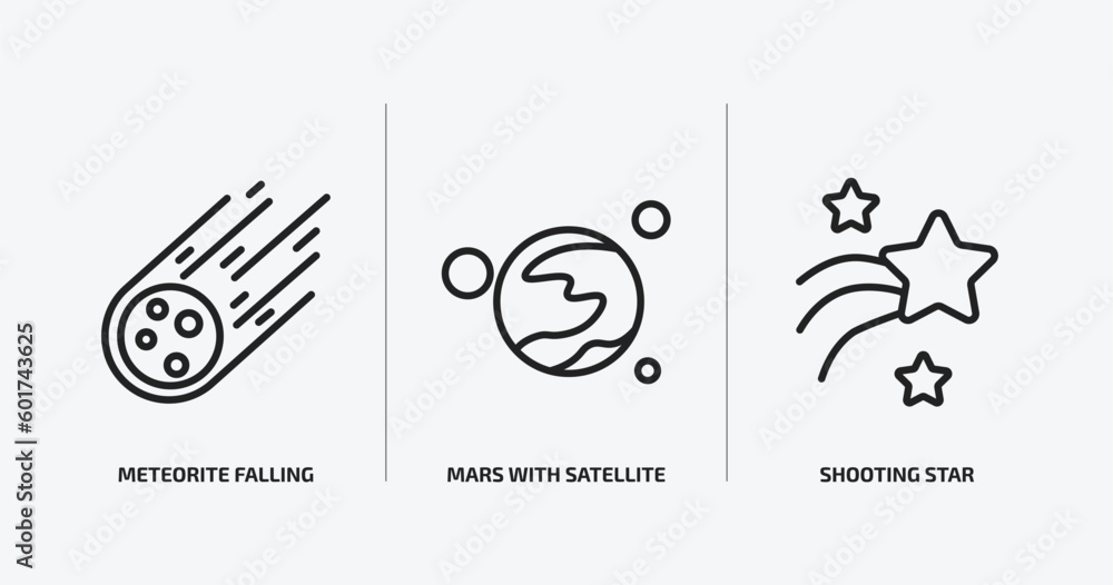 Poster astronomy outline icons set. astronomy icons such as meteorite falling, mars with satellite, shootin