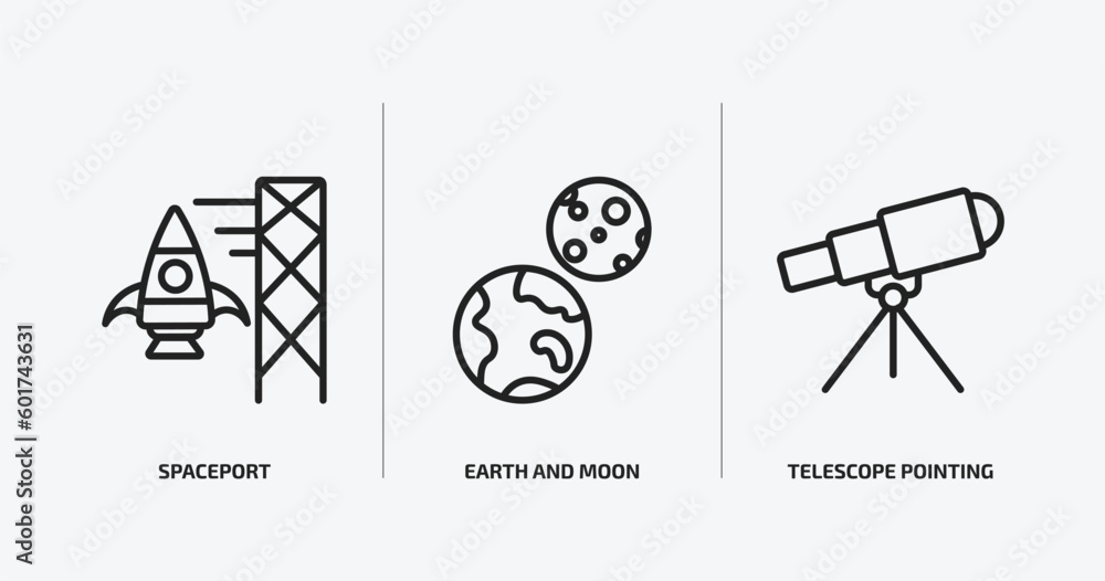 Poster astronomy outline icons set. astronomy icons such as spaceport, earth and moon, telescope pointing u