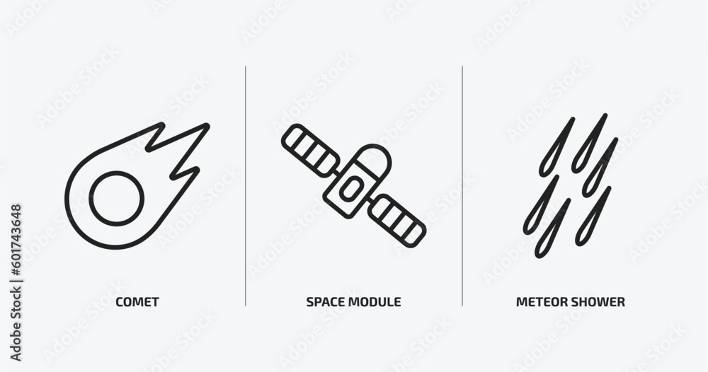 Poster astronomy outline icons set. astronomy icons such as comet, space module, meteor shower vector. can 