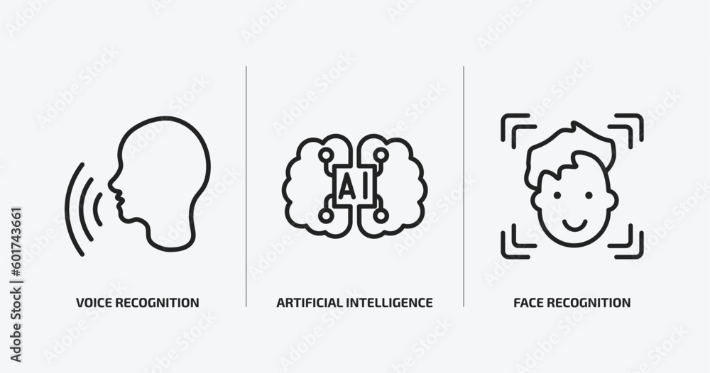 Poster artificial intellegence outline icons set. artificial intellegence icons such as voice recognition, 